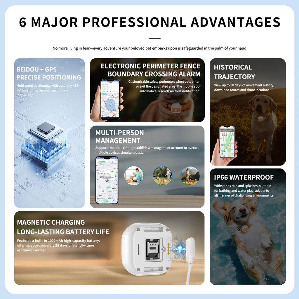 PawTrace Smart Tracker